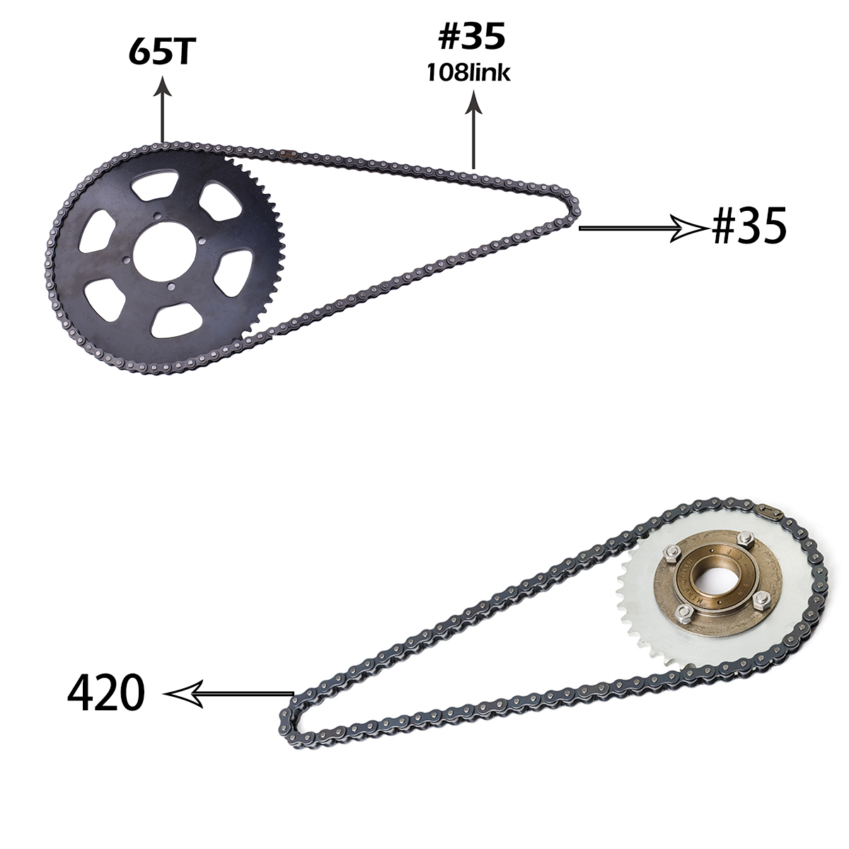 Kunray KR5V V2 72V 5000W Elect - Gear Set Motorcycle avis et prix